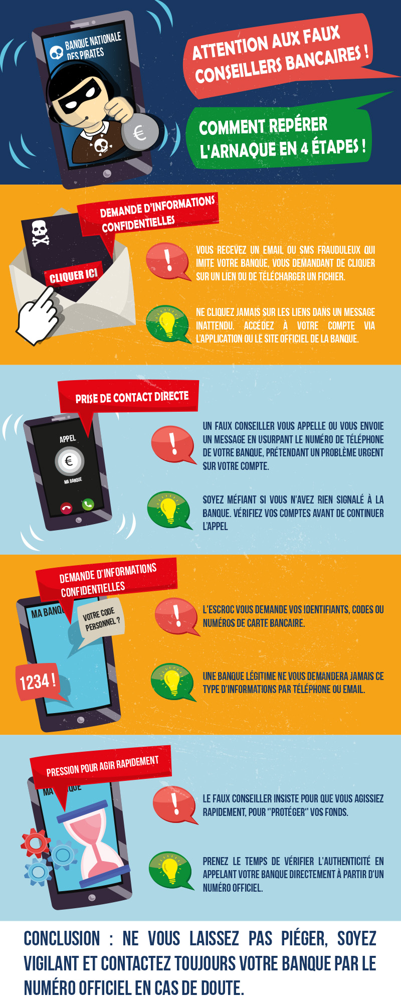 Prévention Faux Conseiller Bancaire